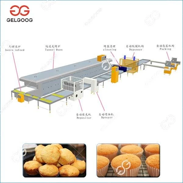 Cup Cake Production Line